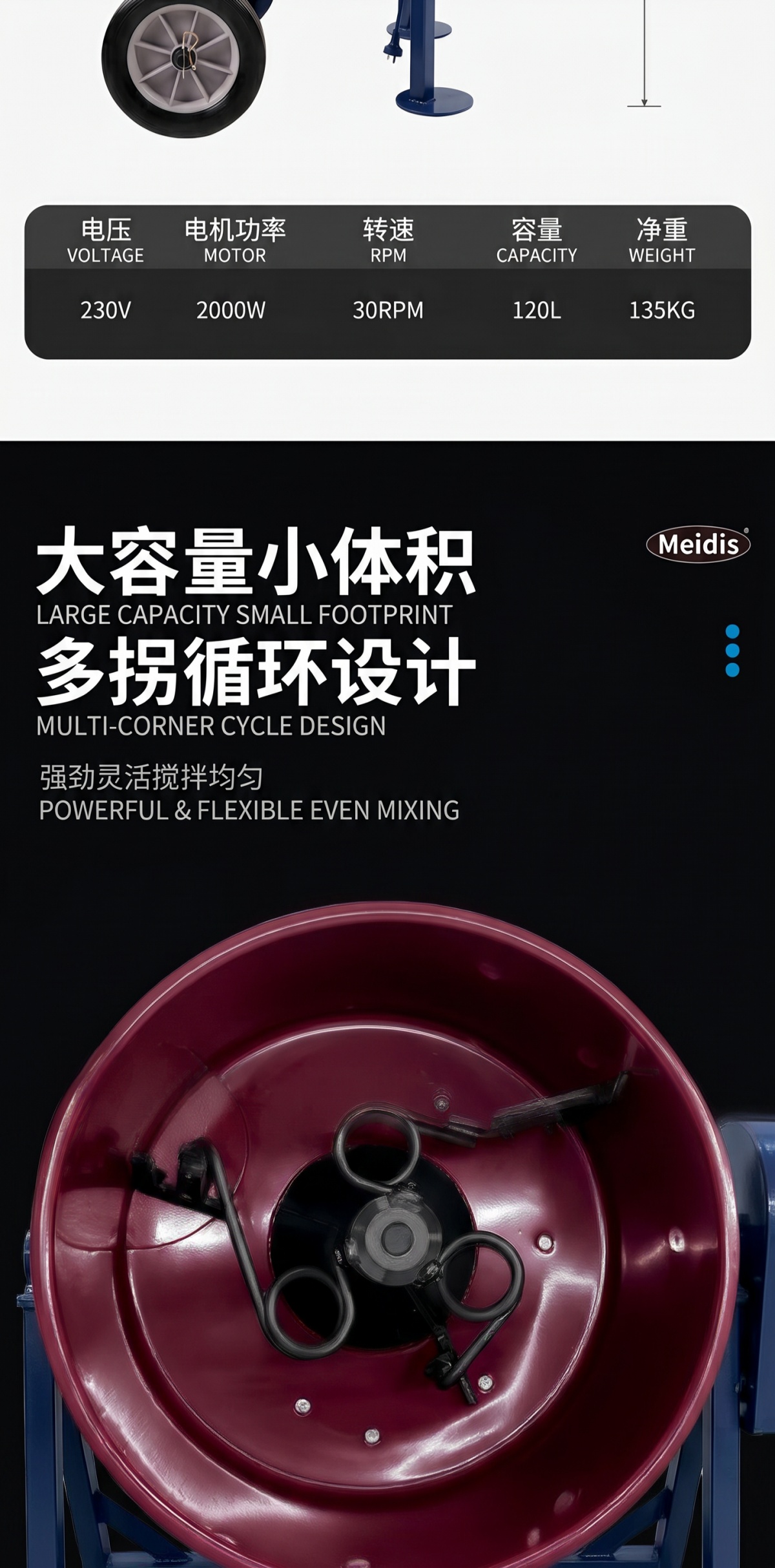 Meidis树脂结合搅拌机 - 套装图